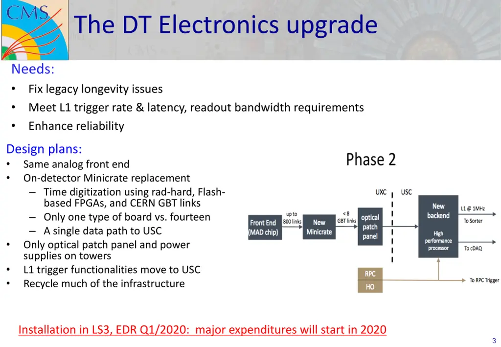 the dt electronics upgrade