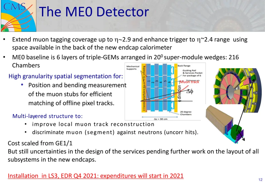 the me0 detector