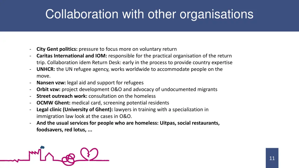 collaboration with other organisations