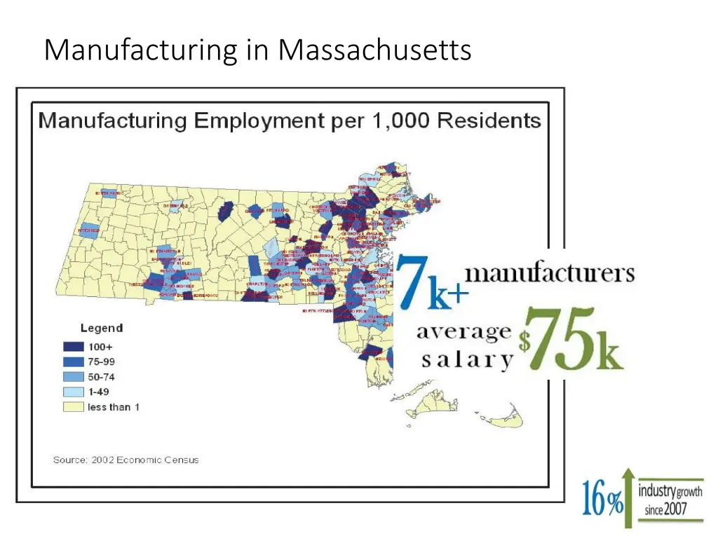 manufacturing in massachusetts