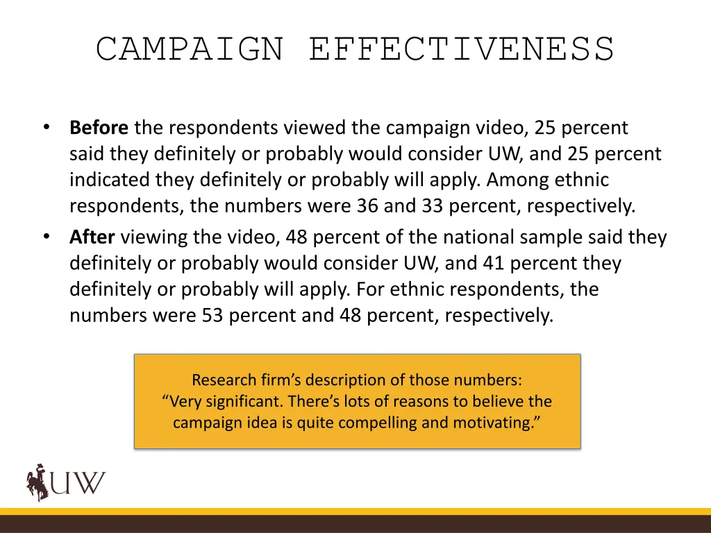 campaign effectiveness 1