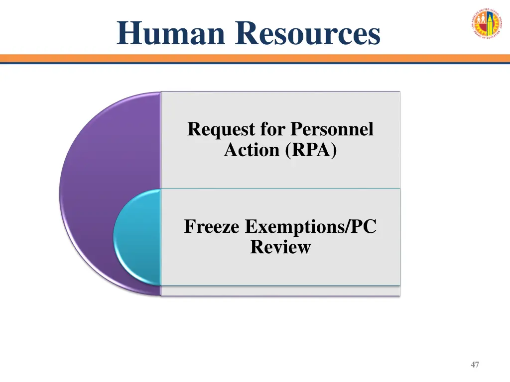 human resources 1