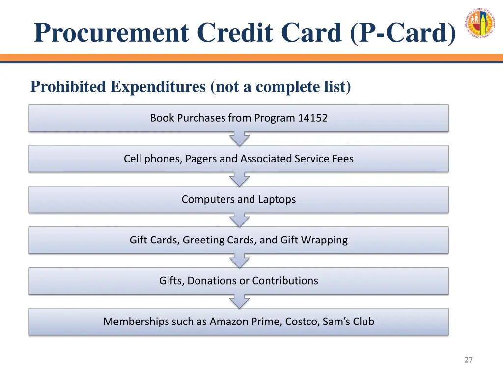 procurement credit card p card 4