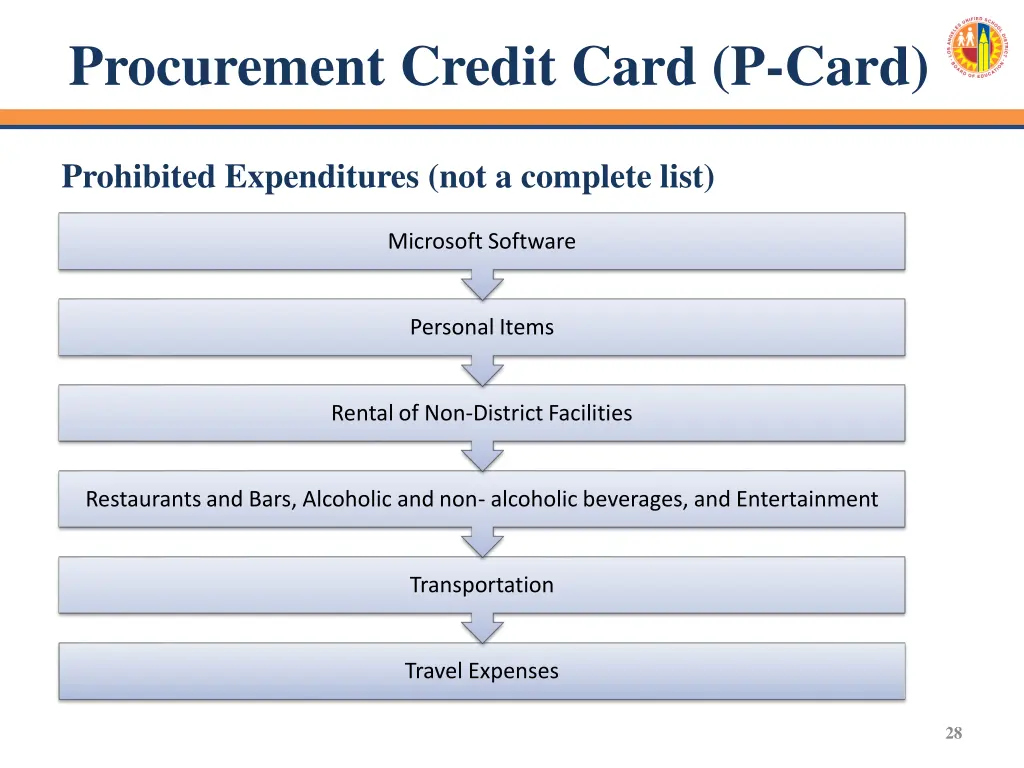 procurement credit card p card 5