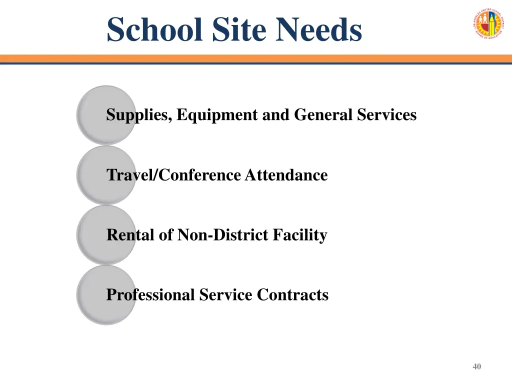 school site needs 1