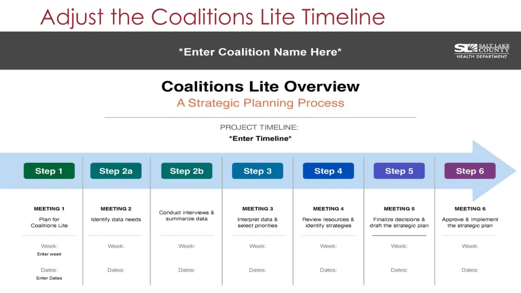 adjust the coalitions lite timeline