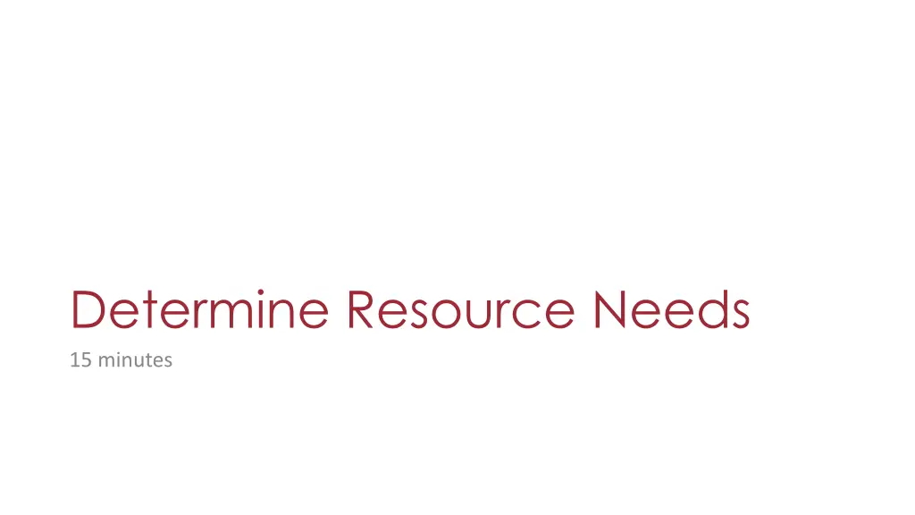 determine resource needs 15 minutes