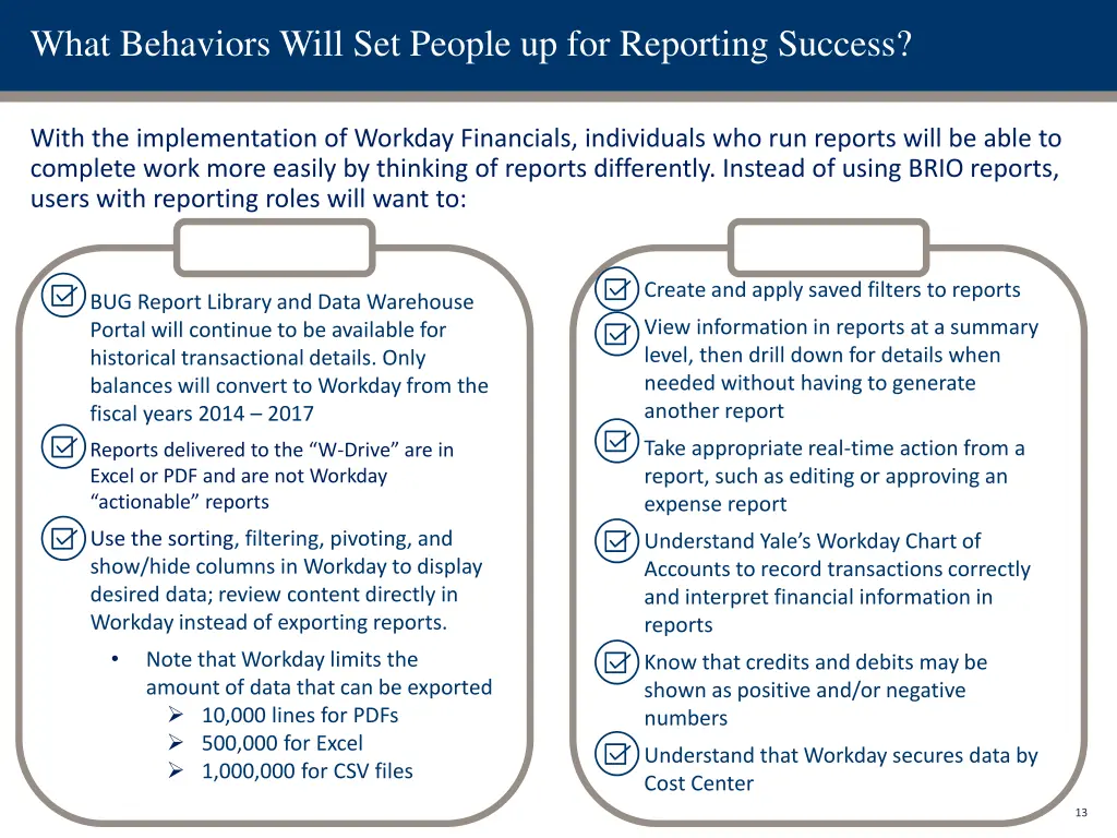 what behaviors will set people up for reporting