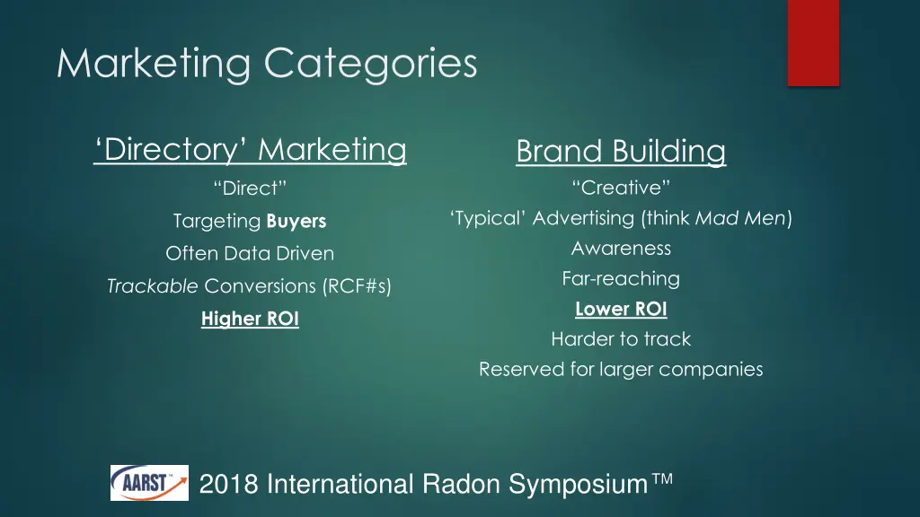 marketing categories