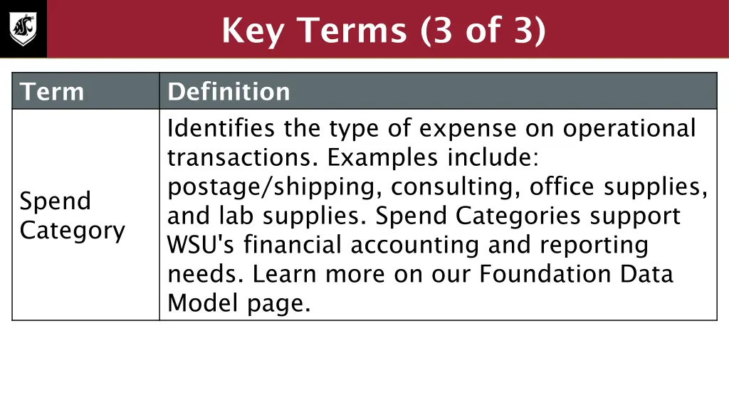 key terms 3 of 3