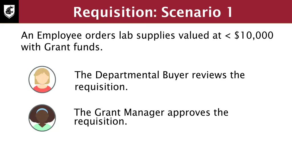 requisition scenario 1