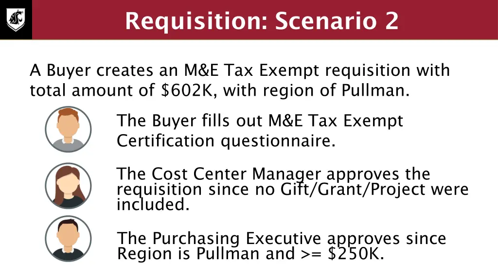 requisition scenario 2