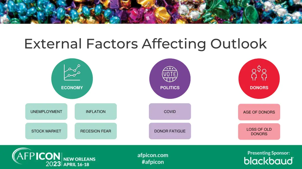 external factors affecting outlook 1