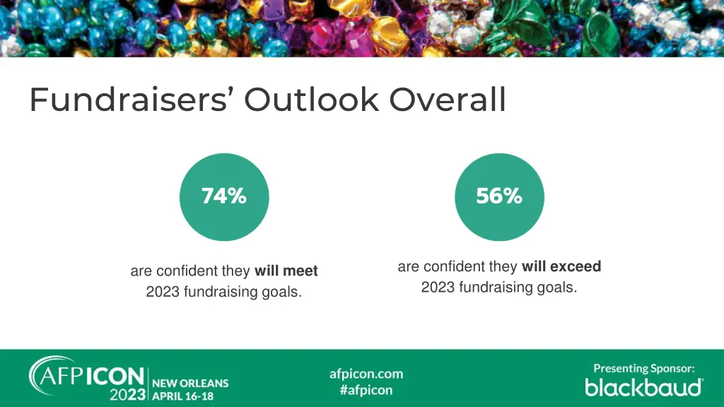 fundraisers outlook overall