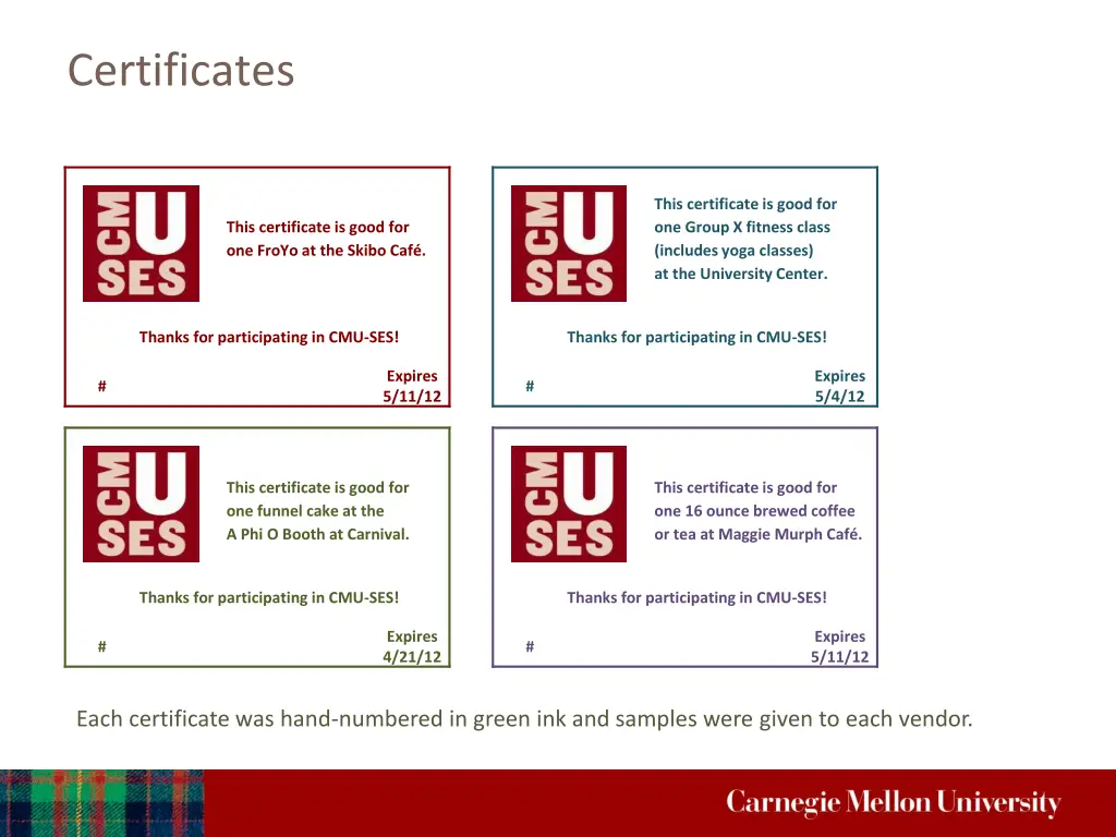 certificates