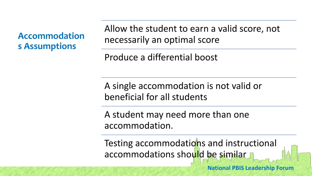 allow the student to earn a valid score