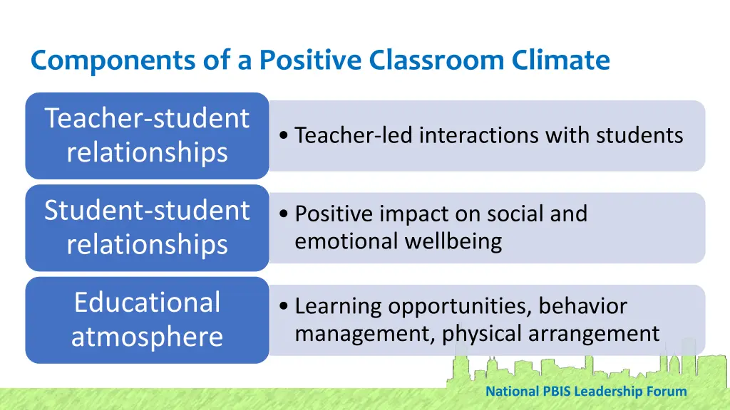 components of a positive classroom climate