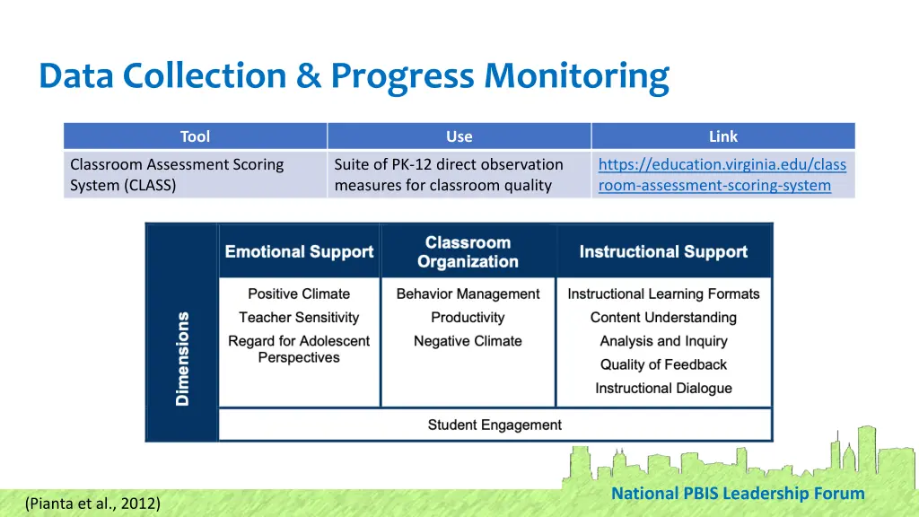 data collection progress monitoring