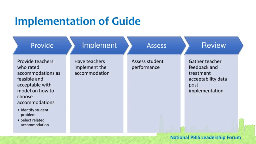 implementation of guide