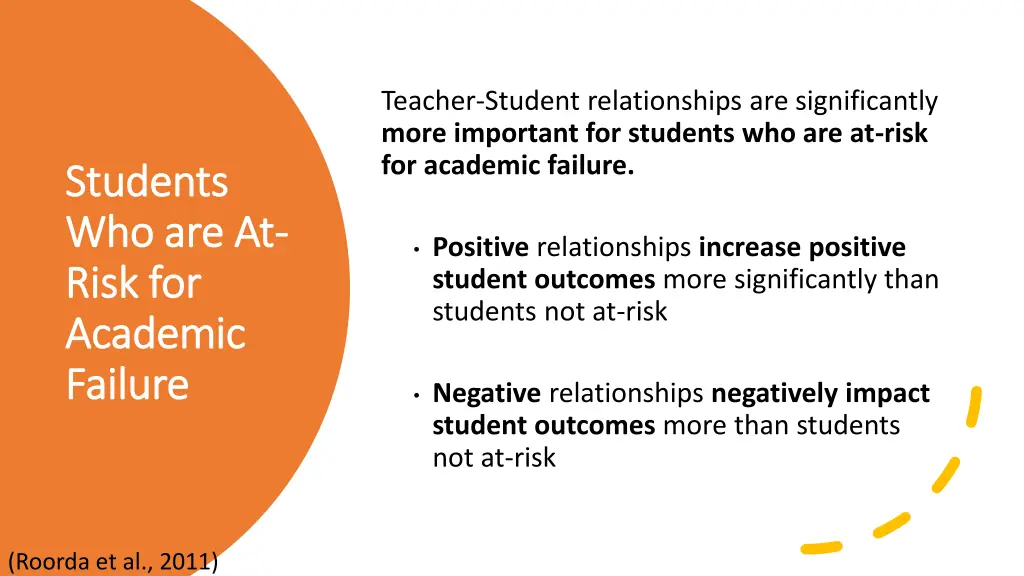 teacher student relationships are significantly