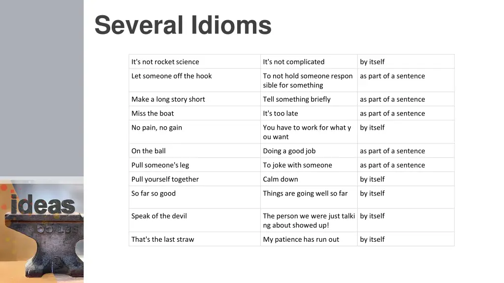 several idioms 2