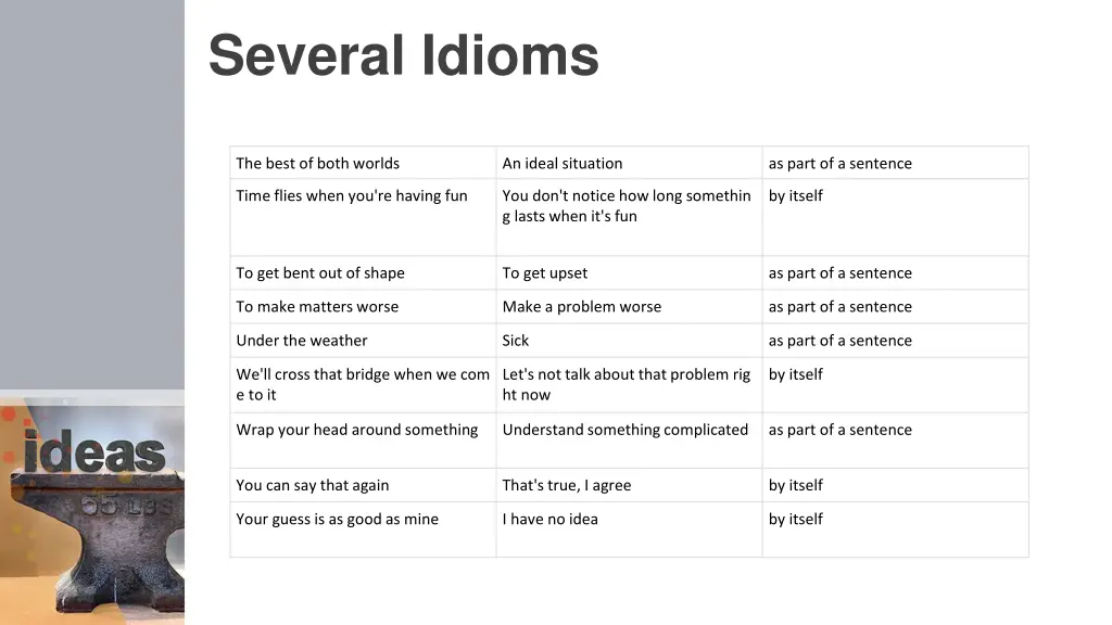 several idioms 3