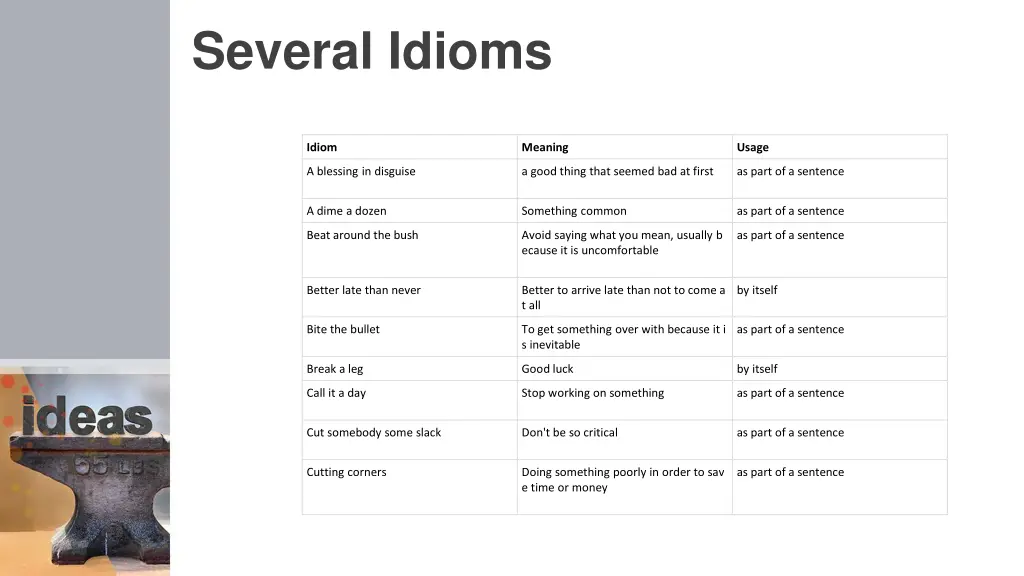 several idioms