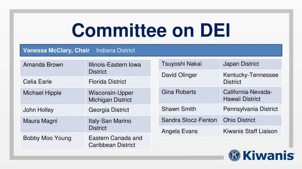 committee on dei