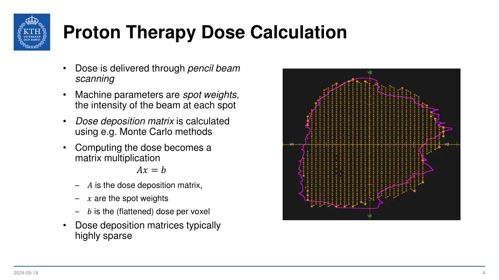 proton therapy dose calculation