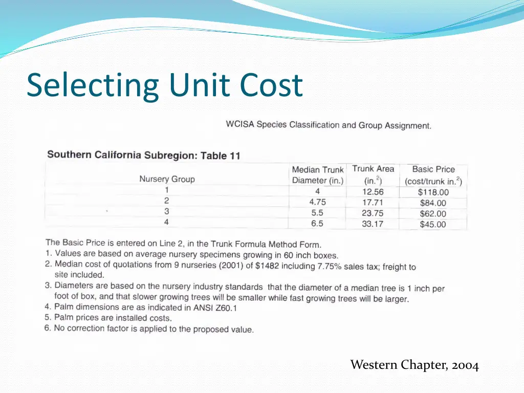 selecting unit cost 7