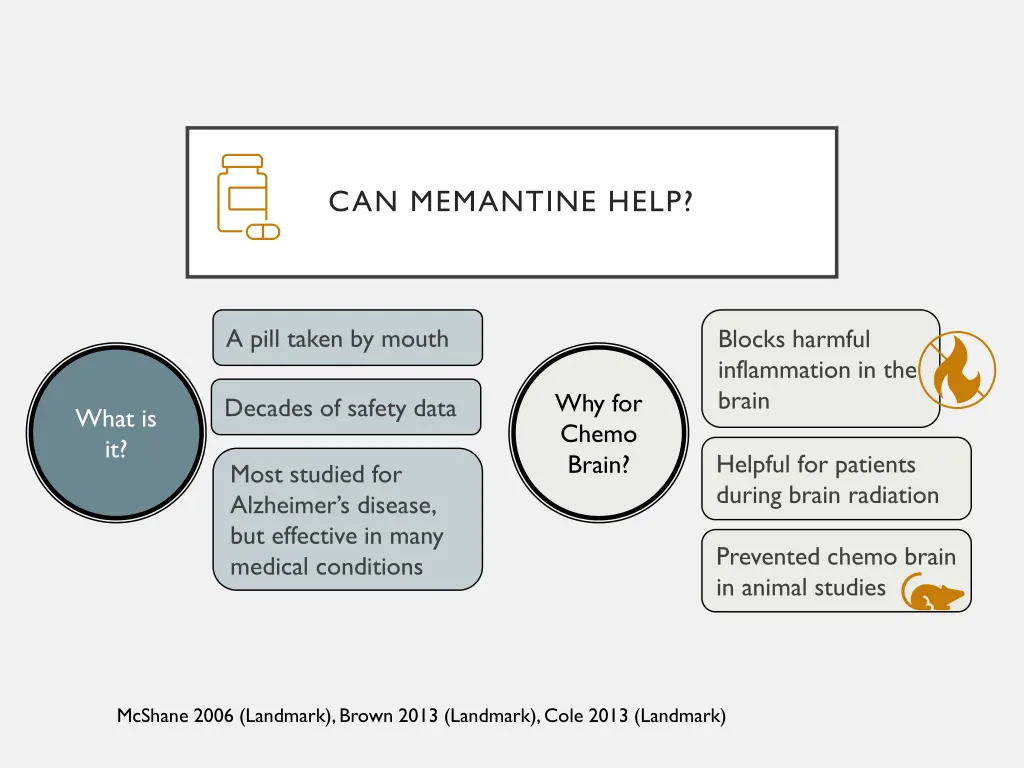 can memantine help