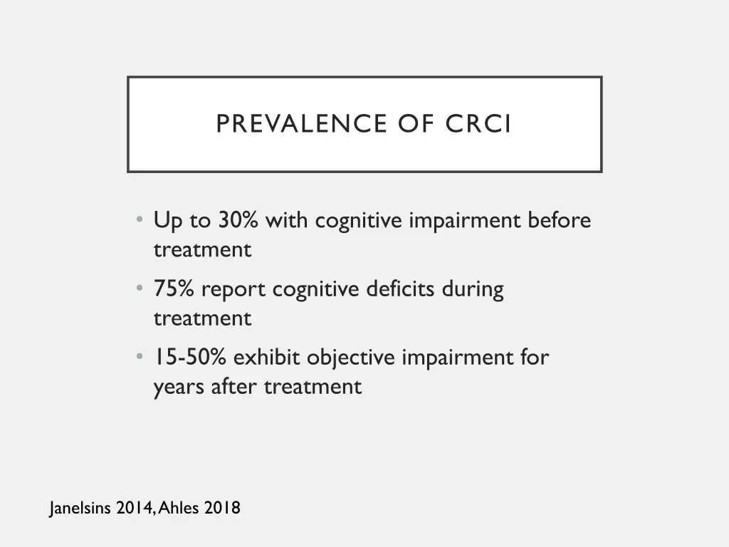 prevalence of crci