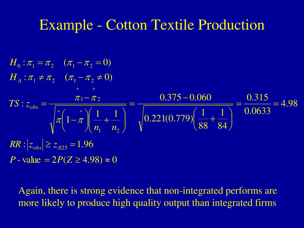 example cotton textile production