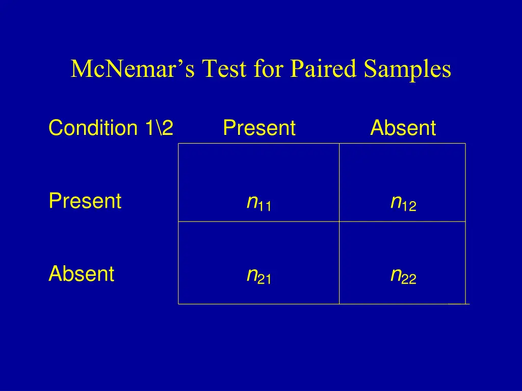 mcnemar s test for paired samples 1