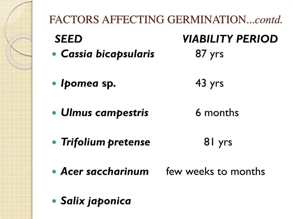 factors affecting germination contd