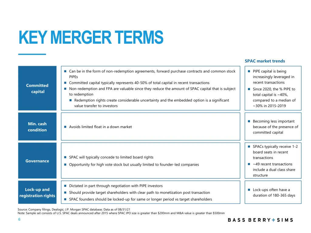 key merger terms 1