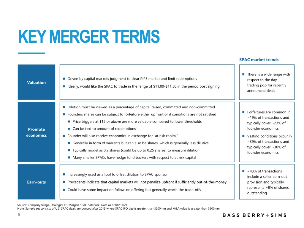 key merger terms