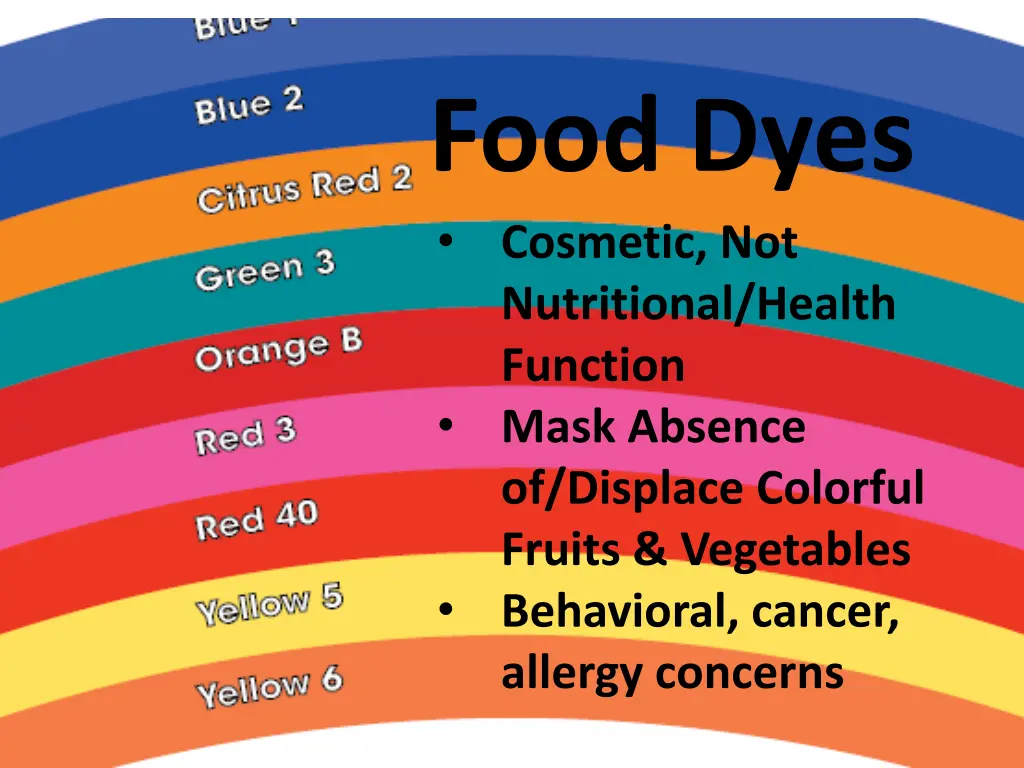 food dyes