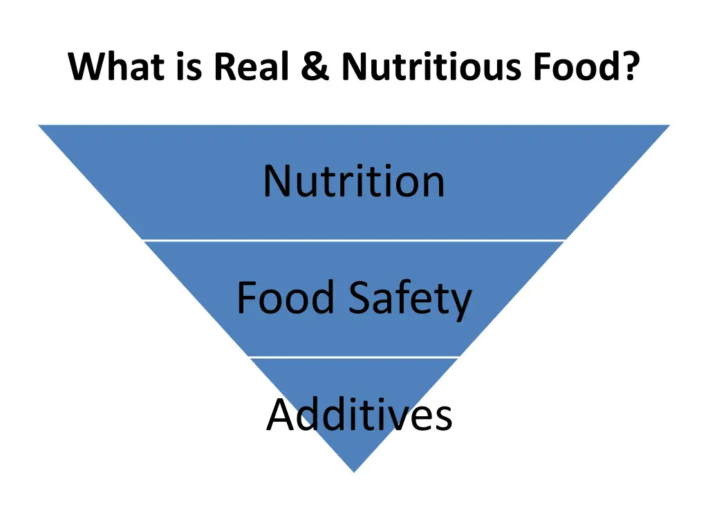 what is real nutritious food