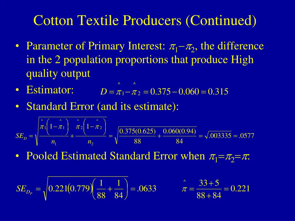 cotton textile producers continued