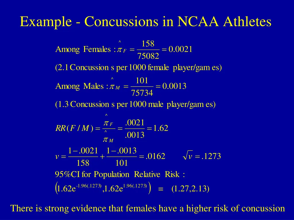 example concussions in ncaa athletes