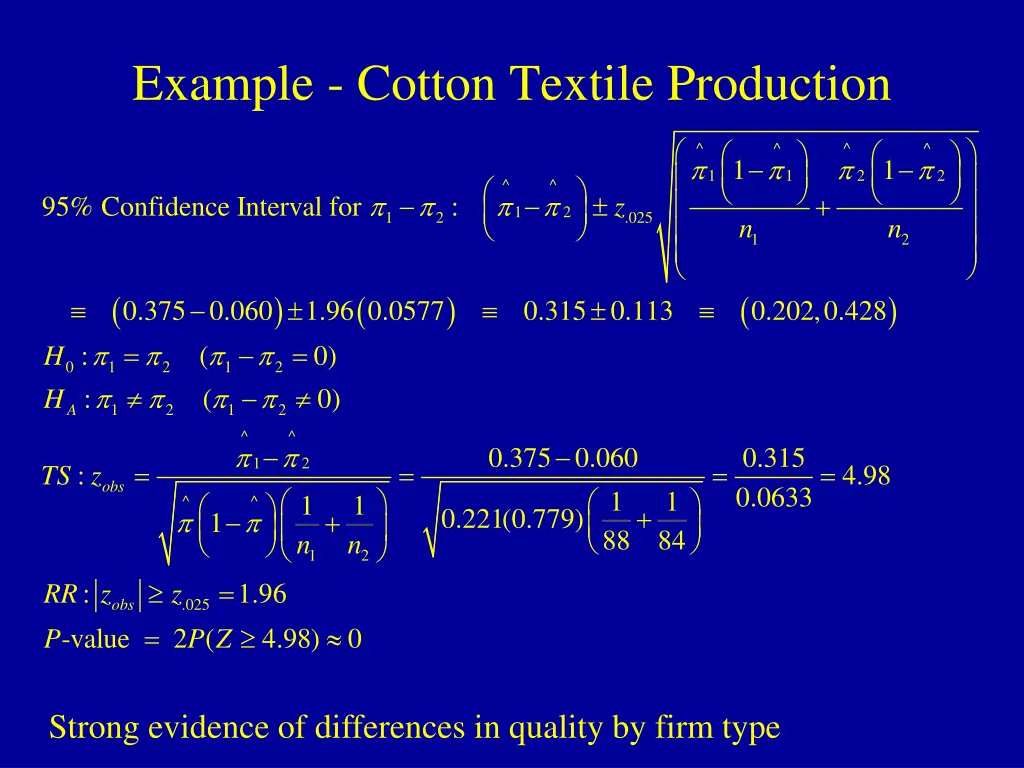 example cotton textile production