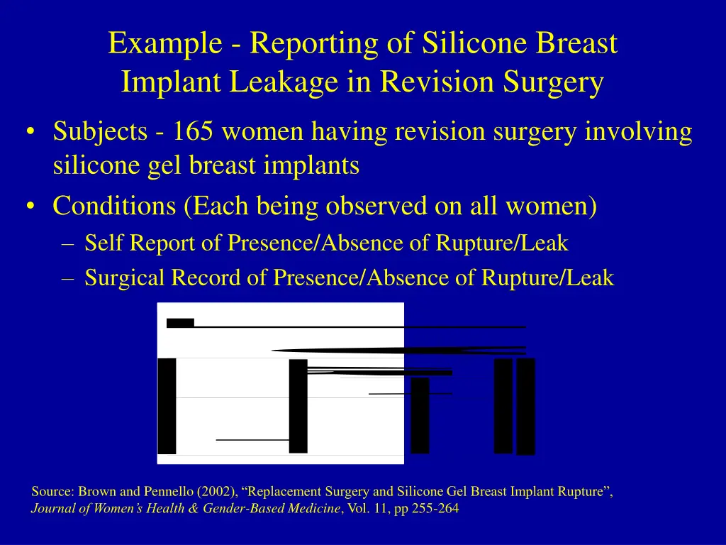 example reporting of silicone breast implant