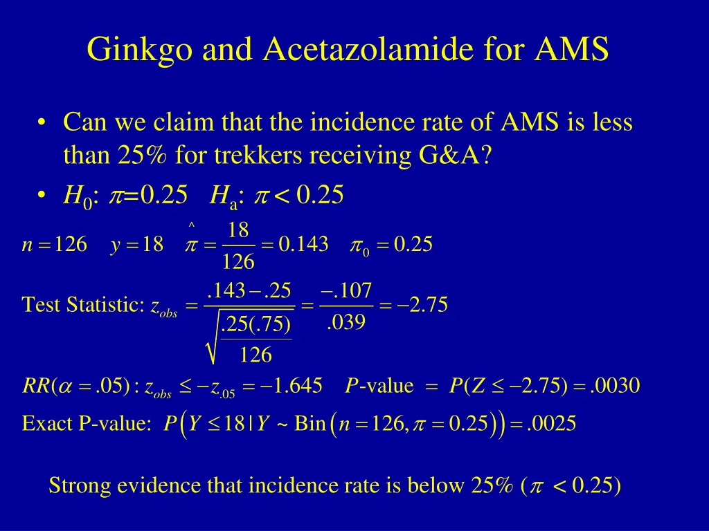 ginkgo and acetazolamide for ams