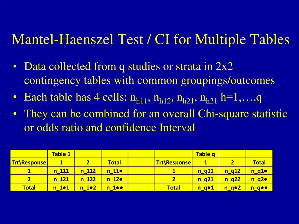 mantel haenszel test ci for multiple tables