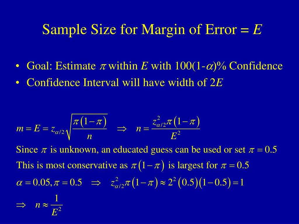 sample size for margin of error e