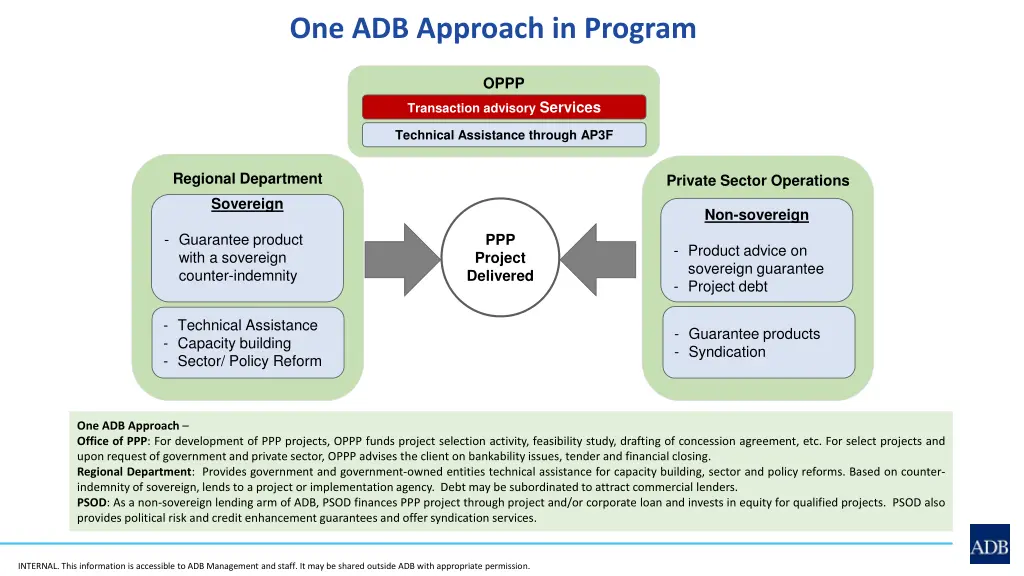 one adb approach in program