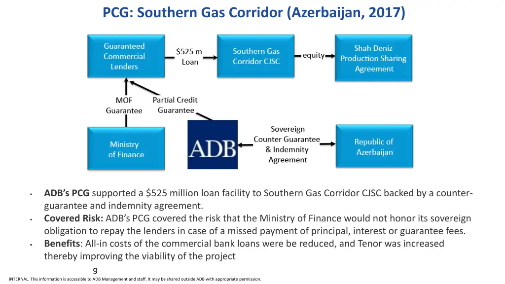 pcg southern gas corridor azerbaijan 2017