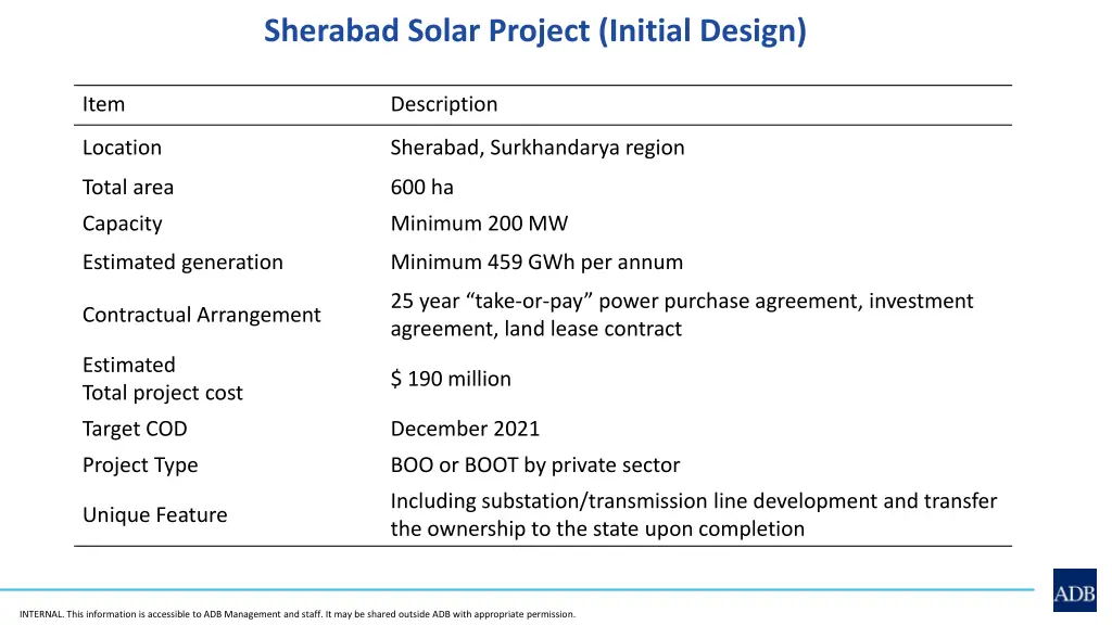 sherabad solar project initial design