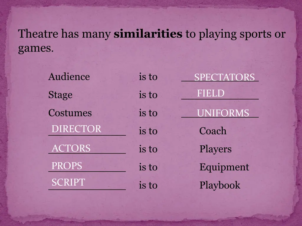 theatre has many similarities to playing sports